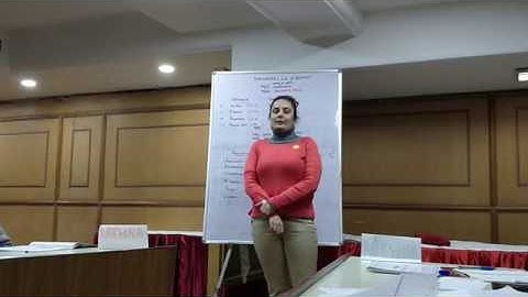 Auxiliary Role Player | Ah-Counter | Nitika | 816th meeting