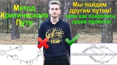 Метод критического пути (МКП)