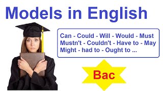 How to use English Modal Verbs شرح درس الأفعال الشرطية