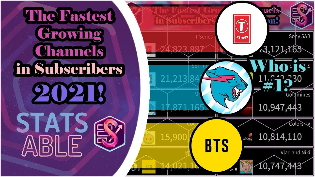 MrBeast Vs. T-Series: The Subscribers War Heats Up, Hilarious Memes Flood  The Internet - Culture