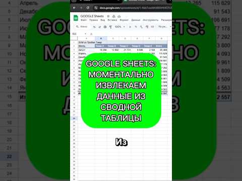 Google sheets: моментально извлекаем данные из сводной таблицы #таблицыэксель #excel #exceltricks