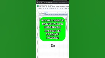 Google sheets: моментально извлекаем данные из сводной таблицы #таблицыэксель #excel #exceltricks