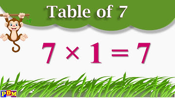 Table of 7 | Table of Seven | Multiplication Table of 7 x 1 = 7 ka Times Tables Practice English,