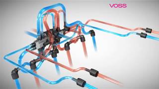 VOSS Complex Routings with Optimized Tolerance Balancing