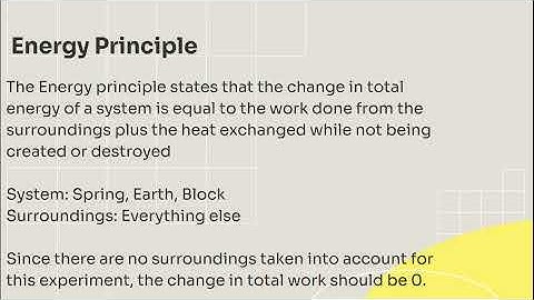 PHYS 2211 Lab 4 Report