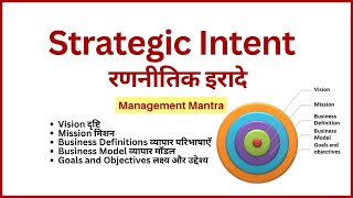 Strategic Intent-Vission, Mission, Business Definitions, Busines Model, Goal and Objectives in Hindi