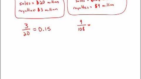 GMAT Official Guide 12: Problem Solving 109
