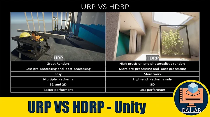 Unity URP VS HDRP - Which One Should I Use?