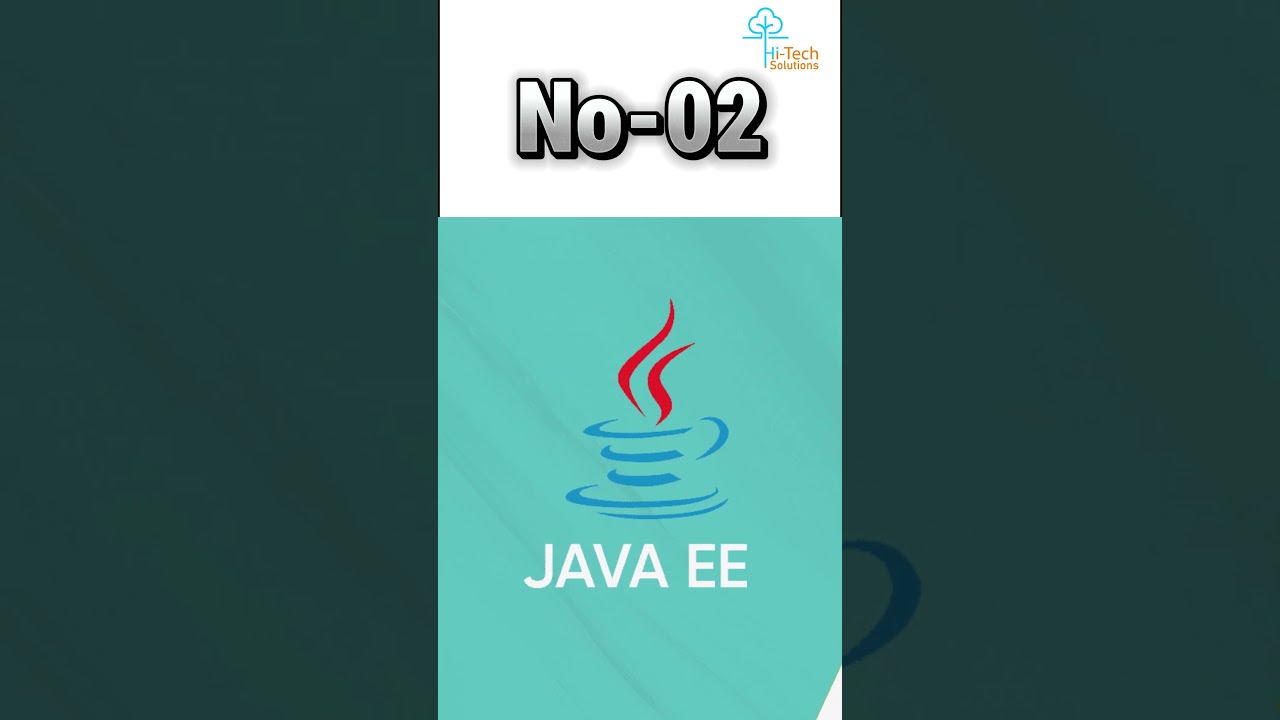 Top 6 Backend Frameworks with Programming Languages | Best Web Development Tools 2024