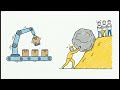 I Tried Making Money With AI Without Using ChatGPT — What Happened?