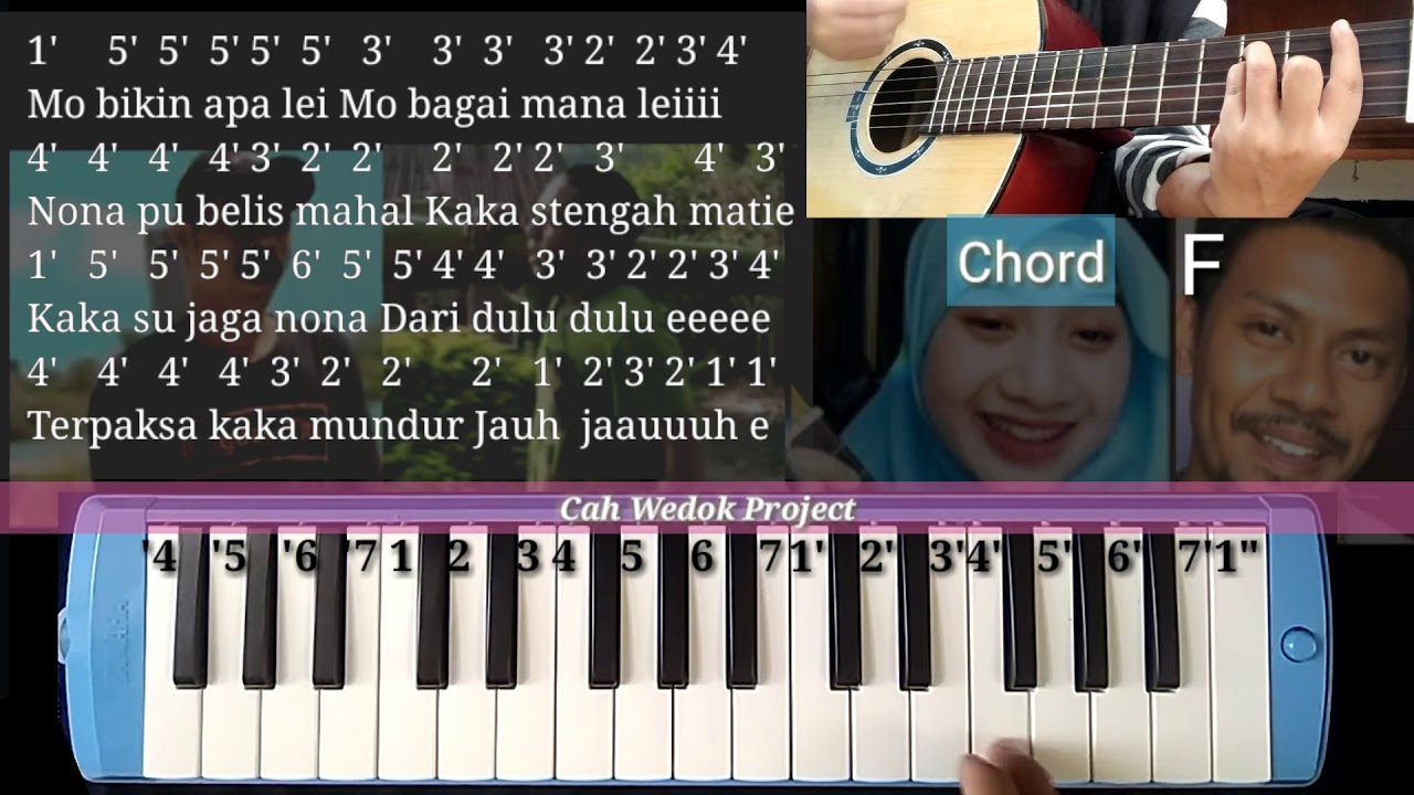 Chord aduh mamae