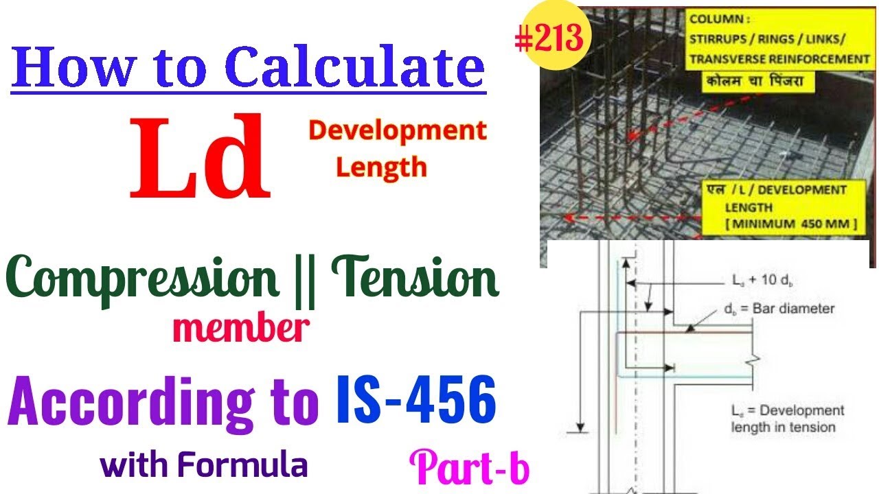 Length required. Calculate the length of. Development length Rebar. Impella LD Construction. Simplified Curtailment Rules for Top Bars.