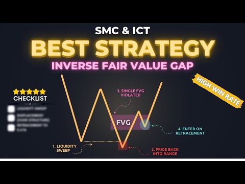 ? Easy 4-Steps Mechanical ICT Strategy - Inverse FVG [Full Strategy]