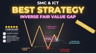 Easy 4Steps Mechanical ICT Strategy  Inverse FVG [Full Strategy]