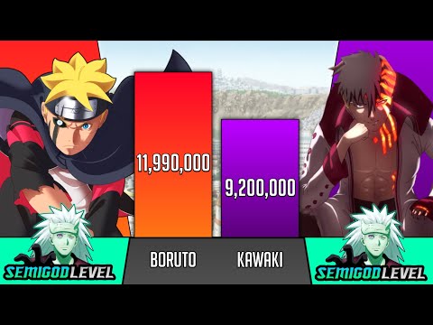 Naruto Vs Sasuke Power Levels - SP Senpai 🔥 