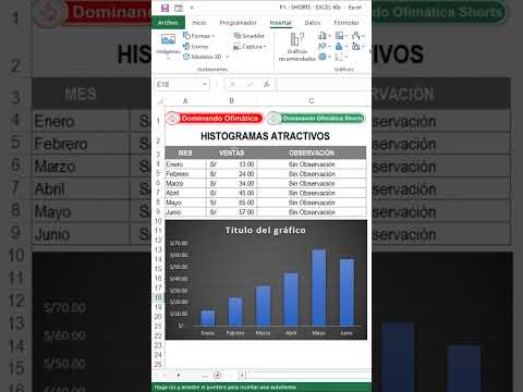 Cómo hacer un