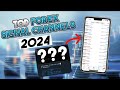 Top 5 profitable forex signal channels of 2024 reviewed  the copytrader