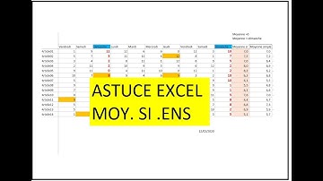 Astuces Excel MOYENNE SI