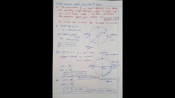 JEE Main Physics objective Question | Simple harmonic motion #shorts #shm #jeemain #class11physics