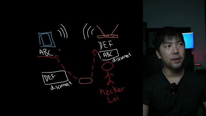 Flipper Zero WiFi DeAuth [ESP32] Marauder