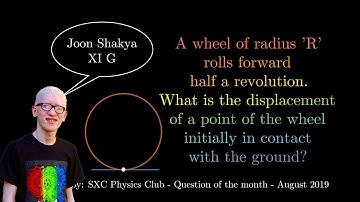 Visual Intuition | Displacement between the point on the bottom of the circle after half revolution
