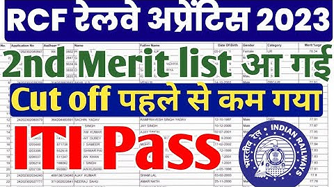 RCF Railway Apprentice 2nd merit list जारी | RCF Kapurthala Merit list pdf Download and Cut off 2023