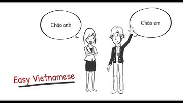 Lesson 1 - Your name is also Chris? - Learn Vietnamese through stories