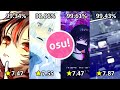 THE ACC FARMER - Back to ★7 DT Farming [osu!]