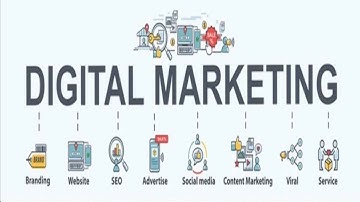 How to use Apollo with Linkedin Search for Lead Generation