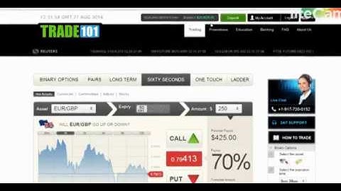 100% Profit Bot REVIEW+Earning Proof