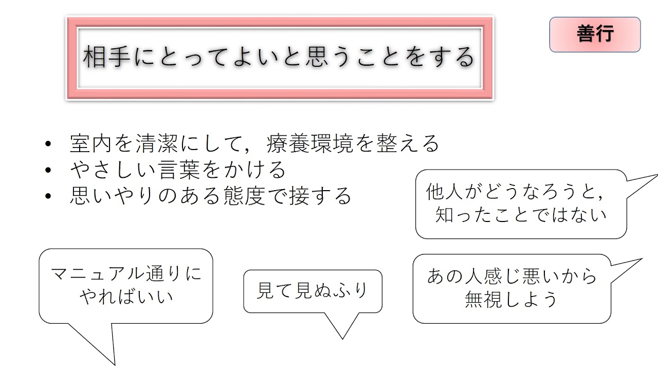 倫理 原則 の 善行 は どれ か