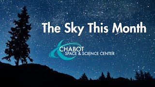 This Sky This Month: June 2021