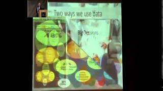 Lorien Pratt, Co-Founder & Chief Scientist, Quantellia @ MLconf SF