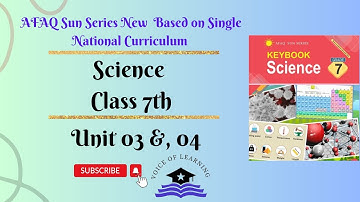 AFAQ Science Class 7 Unit 3 and 4 Sun Series New Based on Single National Curriculum