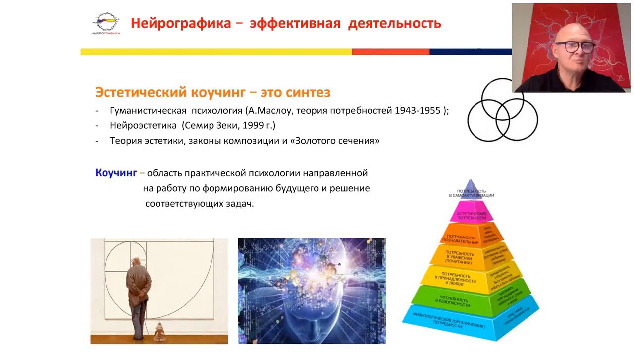 Институт психологии пискарева