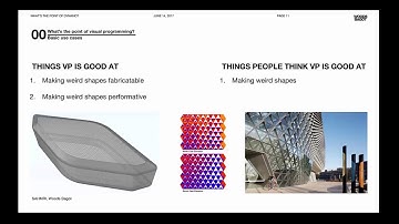 SFDUG Jun 2017: What is the point of using Dynamo?