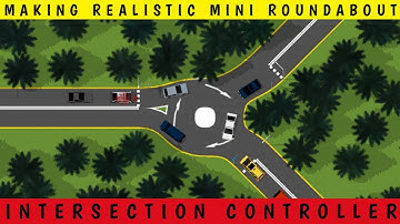 HOW TO MAKE T JUNCTION WITH UK MINI ROUNDABOUT IN INTERSECTION CONTROLLER