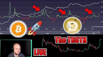 🔴 BITCOIN BEAR MARKET CRASH STARTING OR BEAR TRAP FOR Q4 DOGE PUMP!  Dogecoin Doge LIVE STREAM