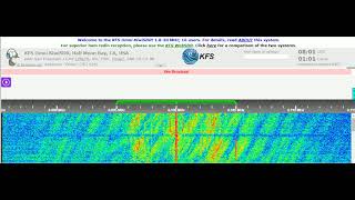 14 11 2021 Radio Habana Cuba in Esperanto to WNAm 0800 on 6100 Bauta