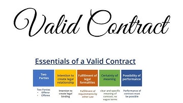 Essentials of valid contract