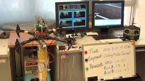Adaptive Sliding Mode Control for Quadrotor via HILS testbed