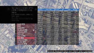 GPEC S1 RD1 GP3 02.06.21
