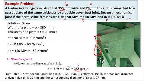 JNTUK R19  II ME Sem 2 DMM 1 Unit 3  Lecture 41  Design of riveted joints for structural use