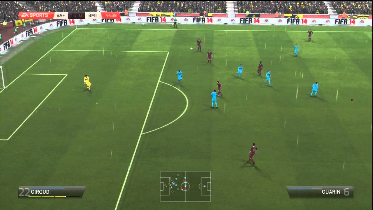 FIFA 15: What Needs to be Improved - Part 1