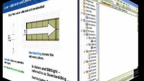 E-Learning: EM Introduction (part 5 of 6)