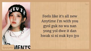 Nmixx Xoxo Easy S