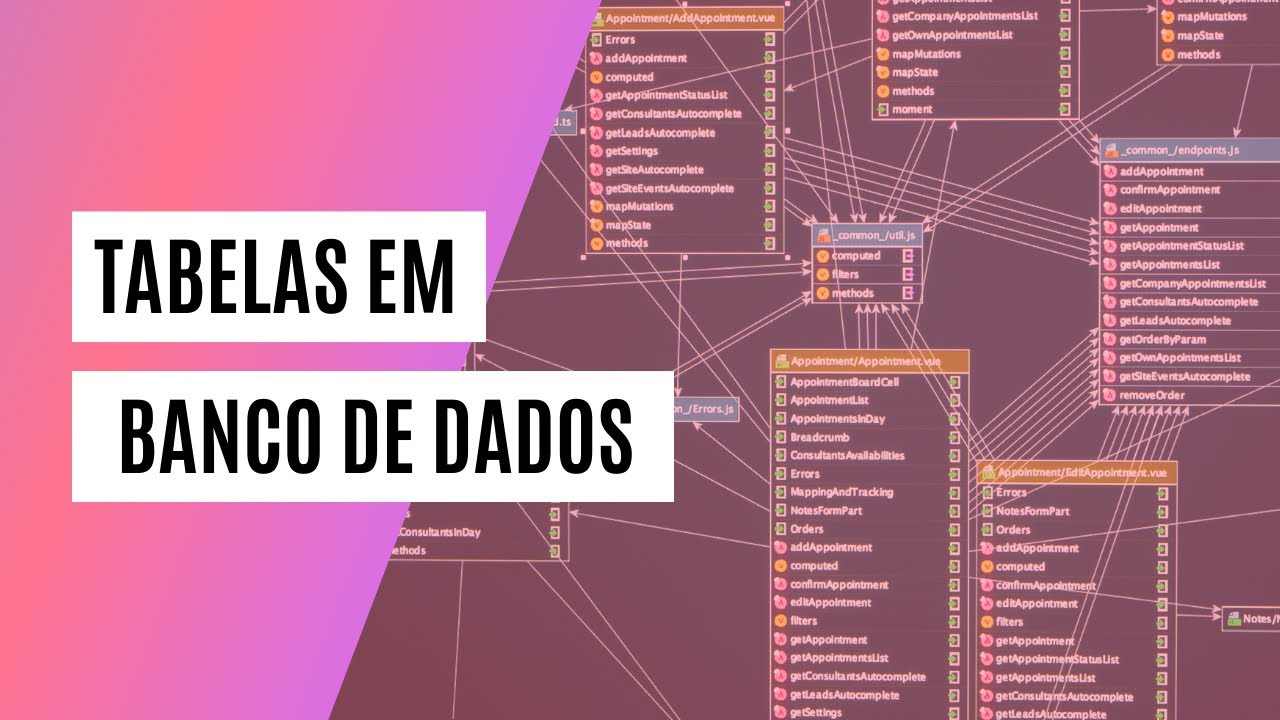 TABELAS EM BANCO DE DADOS