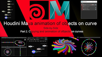 Houdini Maya animation of objects on curve. Copying of objects to curves, part 2