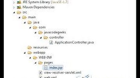 spring mvc tutorial for beginners with examples -part 6