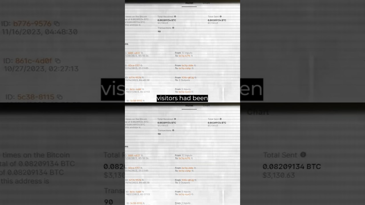 Exposing Dark Web Red Room Scams 